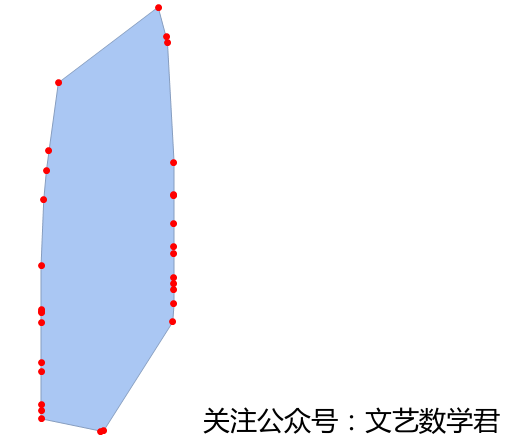 Mathematica提取边缘座标